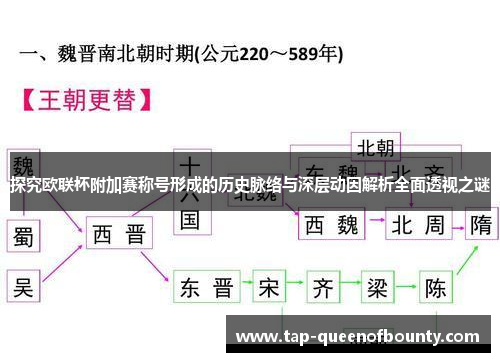 探究欧联杯附加赛称号形成的历史脉络与深层动因解析全面透视之谜