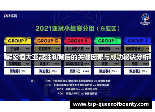 解密恒大亚冠胜利背后的关键因素与成功秘诀分析 解密恒大亚冠胜利背后的关键因素与成功秘诀分析