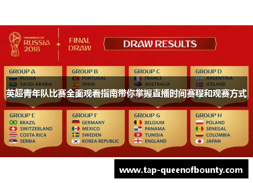 英超青年队比赛全面观看指南带你掌握直播时间赛程和观赛方式