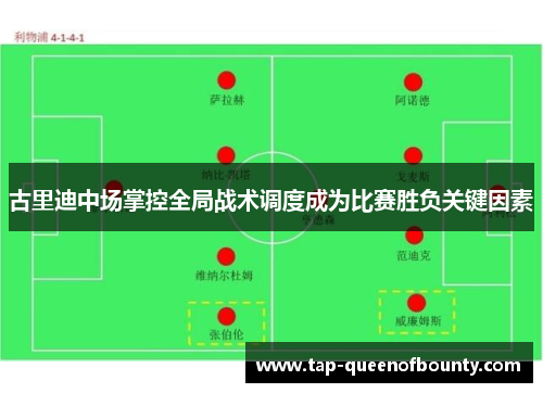 古里迪中场掌控全局战术调度成为比赛胜负关键因素