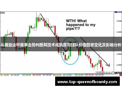 从福登法甲赛季走势判断其技术成熟度与球队价值前景变化及影响分析